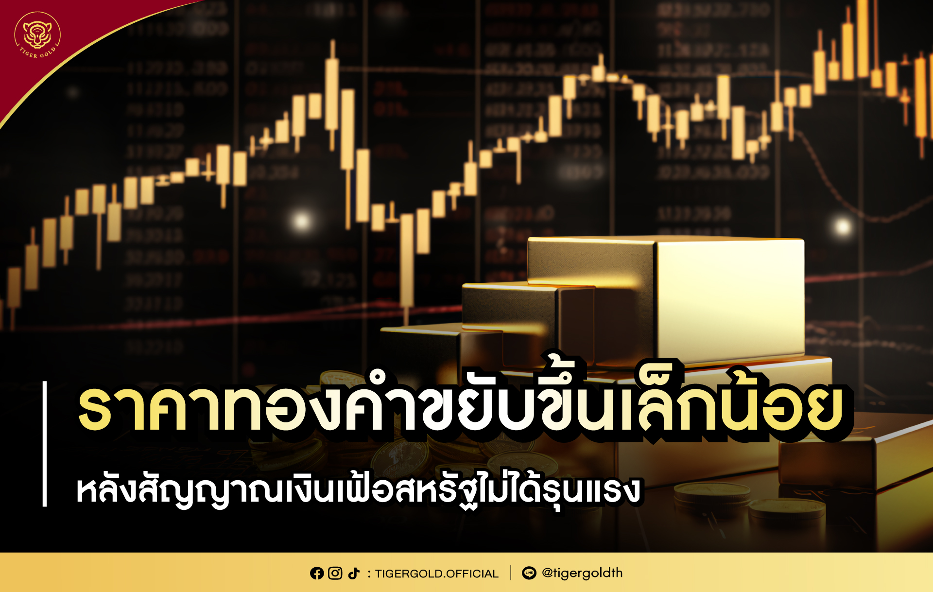 ราคาทองคำขยับขึ้นเล็กน้อย หลังสัญญาณเงินเฟ้อสหรัฐไม่ได้รุนแรง