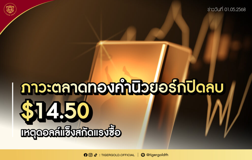 ภาวะตลาดทองคำนิวยอร์กปิดลบ $14.50 เหตุดอลล์แข็งสกัดแรงซื้อ