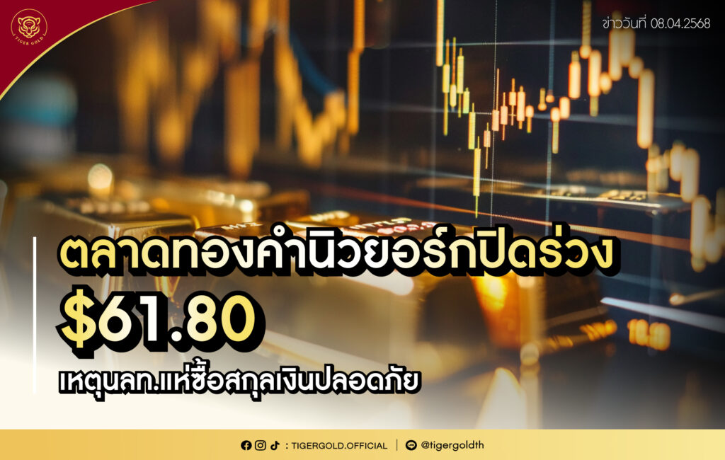 ตลาดทองคำนิวยอร์กปิดร่วง $61.80 เหตุนลท.แห่ซื้อสกุลเงินปลอดภัย