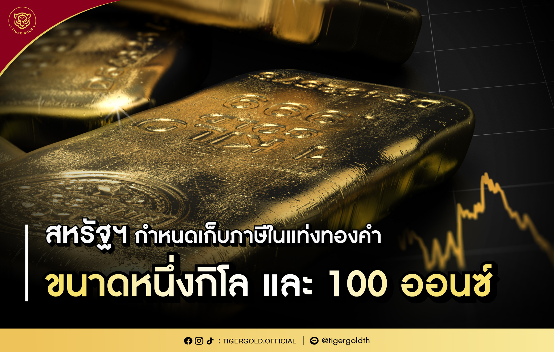 สหรัฐฯ กําหนดเก็บภาษีในแท่งทองคํา ขนาดหนึ่งกิโล และ 100 ออนซ์